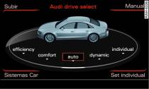 MMI: Drive select